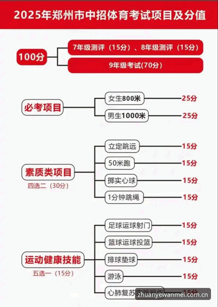 完美体育体验怎么样 完美体育体验怎么样?2025年最新动态和深度解析